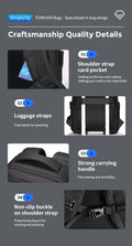 Backpack for Men with Expandable & Travel Bag
